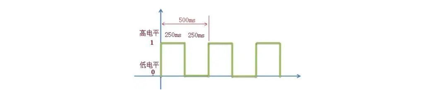 LED閃爍電路