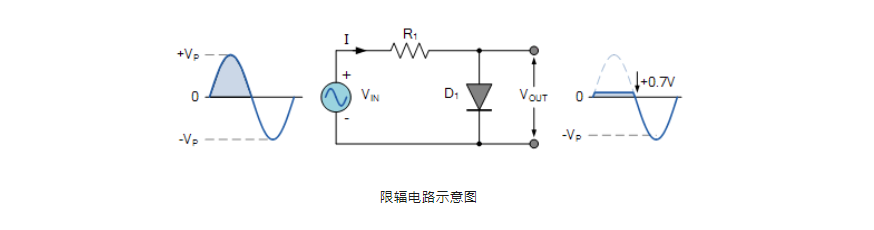 二極管 不同電壓輸出