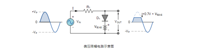 二極管 不同電壓輸出