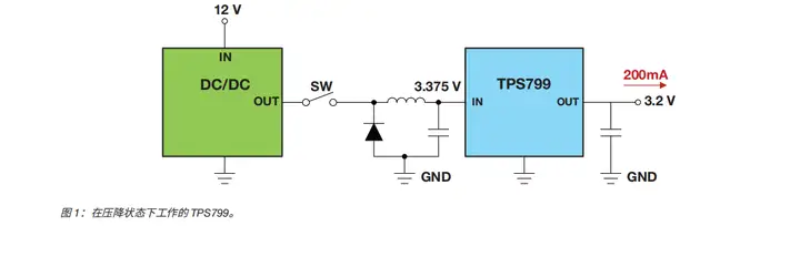 LDO DC-DC 區(qū)別